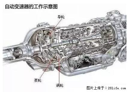 你知道怎么热车和取暖吗？ - 车友部落 - 清远生活社区 - 清远28生活网 qingyuan.28life.net