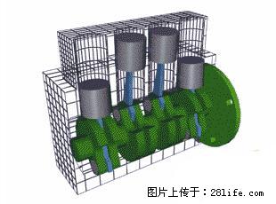 你知道怎么热车和取暖吗？ - 车友部落 - 清远生活社区 - 清远28生活网 qingyuan.28life.net