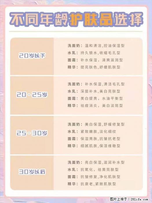 【姬存希】不同年龄，不同护肤的选择，你选对了吗？请爱惜自己！ - 生活日用品 - 居家生活 - 清远分类信息 - 清远28生活网 qingyuan.28life.net