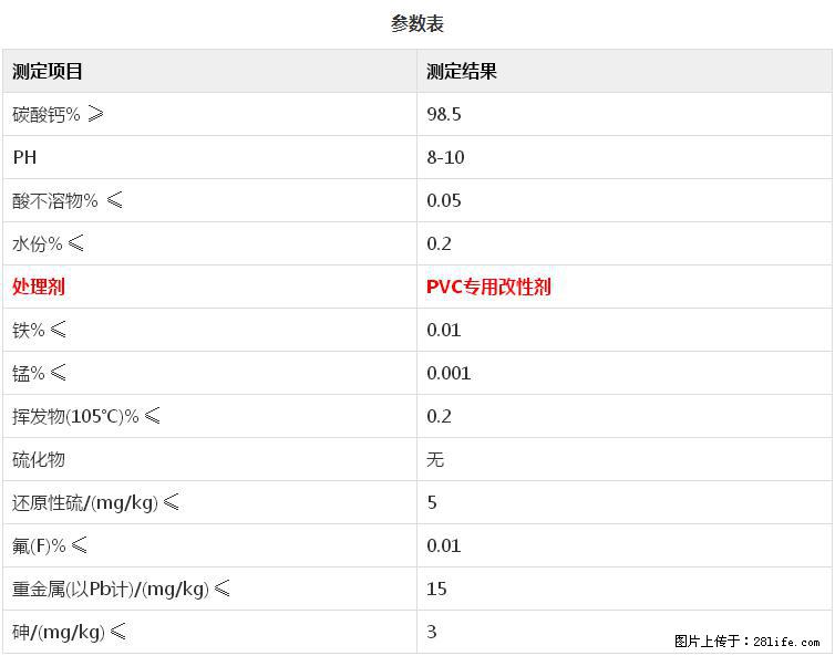【桂林三鑫新型材料】PVC管材专用复合钙 超细改性碳酸钙 - 其他广告 - 广告专区 - 清远分类信息 - 清远28生活网 qingyuan.28life.net